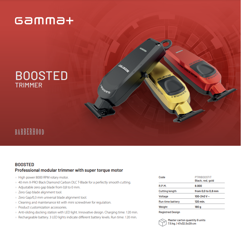 Gamma + Boosted Trimmer