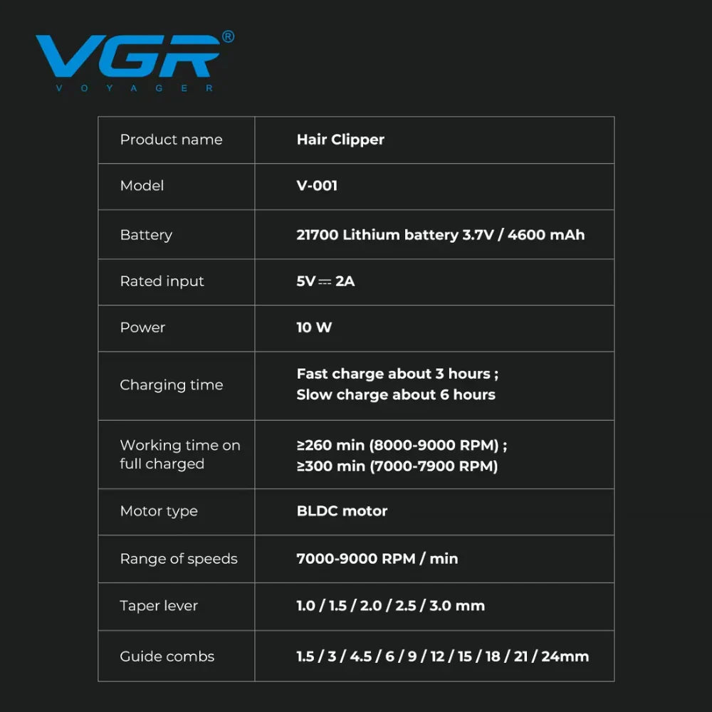 VGR Professional Clipper V-001 Blue Edition